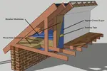 Insulating an attic room correctly will make a big difference and reduce the risk of damp, interstitial condensation and even rot.