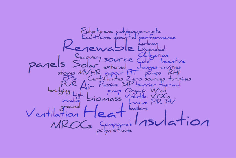 We take eco friendly jargon and terminology and break it down into plain English with links to articles than can explain each in more detail.