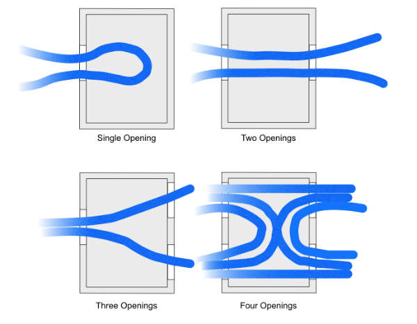 Whole House Ventilation Explained