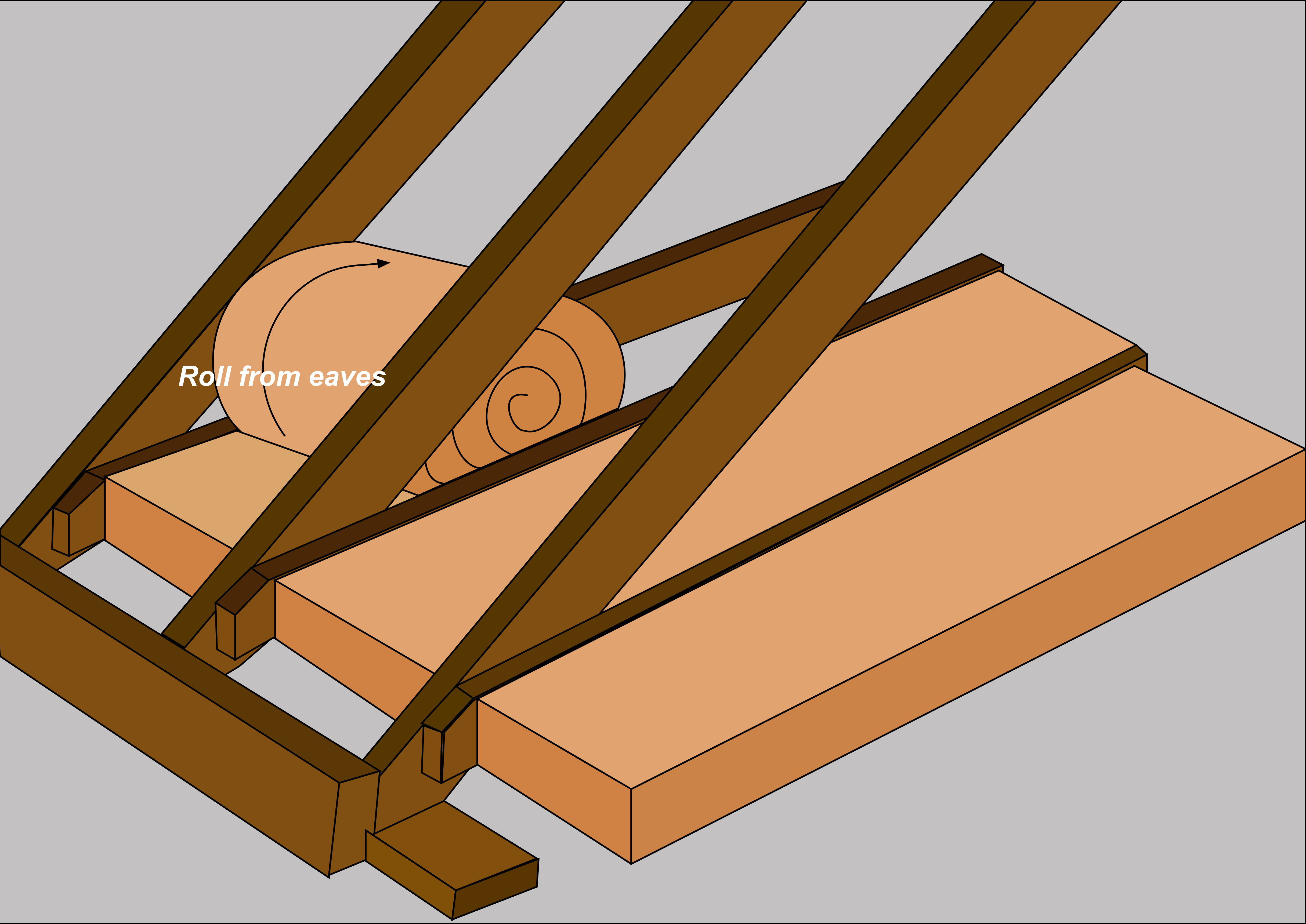 How to Install Insulation in Your Attic
