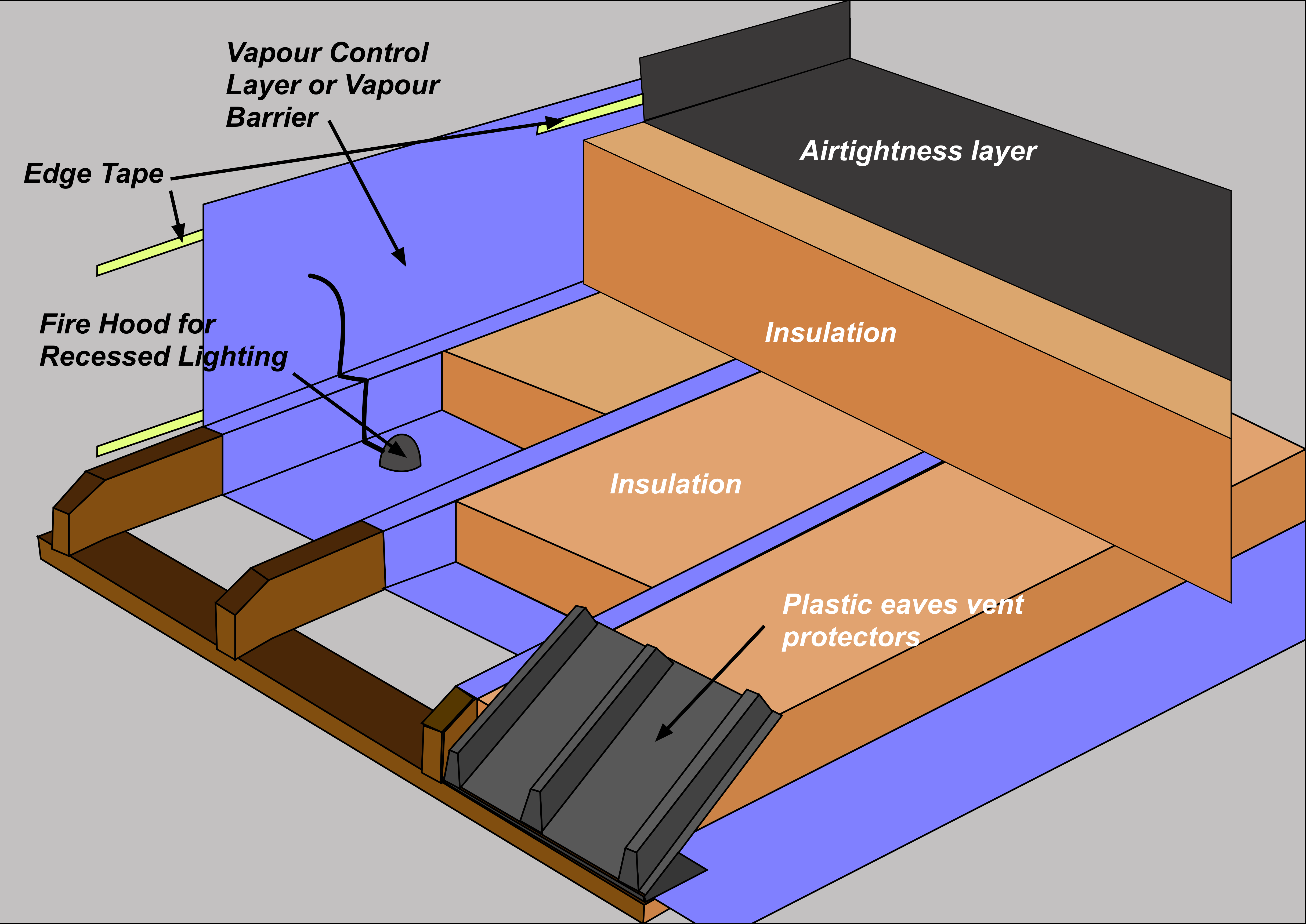 Adding Underfloor Insulation To Existing And Older Properties