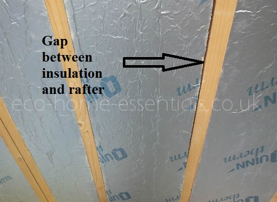 Poorly fitted loft insulation